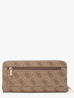 Portefeuille GUESS