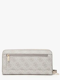 Portefeuille GUESS